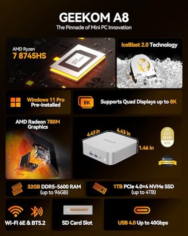 GEEKOM A8 Mini PC with AMD Ryzen 7 8745HS (Beats 6800H), 32GB DDR5 RAM 1TB NVMe SSD, Windows 11 Pro Desktop Computer for Home&Business, Radeon 780M, USB4, SD Slot, 8K, 4 Display | WiFi 6E, 2.5G LAN - Image 2