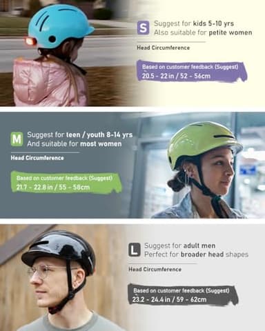 Bike Helmets for Adults Men Women,Mens/Womens Cool Bicycle Helmet with Magnetic Rear LED Light (Shiny White,L) - Image 2
