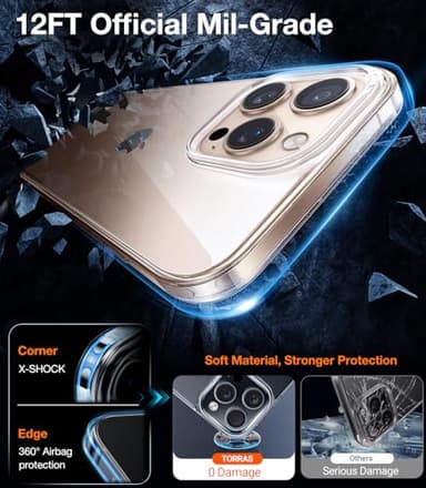 TORRAS Crystal Clear for iPhone 16 Pro Case, Ultra-Thin, Non-Yellowing, Military Protection, Slim Fit Silicone TPU Cover for iPhone 16 Pro Phone Case, Soft, Clear, 6.3 inch - Image 3