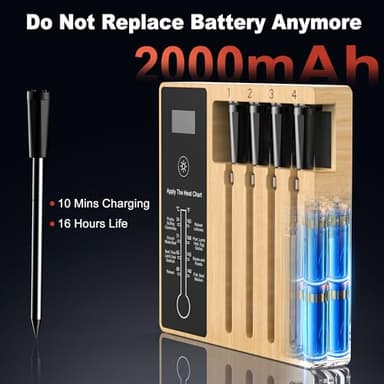 Smart Wireless Meat Thermometer 4 Probes, Bluetooth Food Thermometer, Remote Tracking and Real-Time Readings from Apps, for iOS and Android, for BBQ, Grill, Smoker, Nigogor Heat-Resistant Probes - Image 7