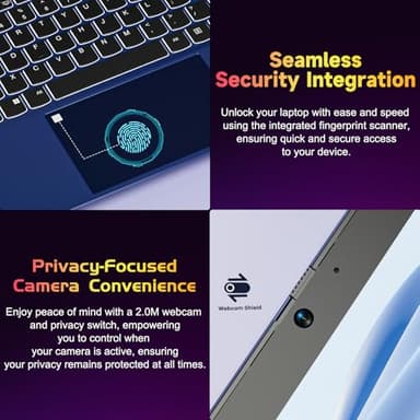 NIMO 15.6" FHD-Business-Laptop, 32GB RAM 1TB SSD AMD Ryzen 5(Beat i3-1215U, 4 Cores Up to 3.7GHz) 65W Type-C Fingerprint Backlit Keyboard IPS-Computer, Wi-Fi 5 BT5.2 Numpad Win 11,Blue - Image 6