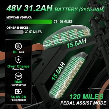 MOVCAN Electric Bike for Adults,1500W Motor 20" Fat Tire Ebike,Up to 32MPH & 120 Miles,31.2AH Removable Dual Battery, 7 Speed Gear, Hydraulic Brakes&Full Suspension Electric Motorcycle - Image 3