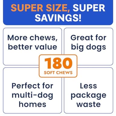 Bark&Spark Dog Probiotics & Digestive Enzymes (Gut Health) Allergy & Itchy Skin - Pet Diarrhea Gas Treatment Upset Stomach Relief, Digestion Health Prebiotic Supplement Tummy Treat (180Ct Chicken) - Image 2