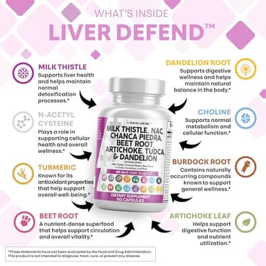 Clean Nutraceuticals Milk Thistle NAC Chanca Piedra Beet Root Artichoke Dandelion Root - Liver Cleanse Detox & Repair Supplement Plus TUDCA Choline & Ginger 60 Count - Image 3