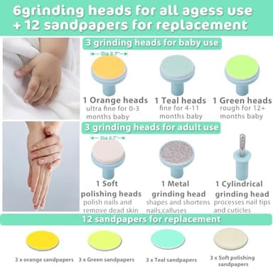 Baby Nail Trimmer Electric Nail File Baby Nail Clippers, Safe Nail Filer Grinder Kit for Newborn Infant Toddler Kids or Adults Toes Fingernails Care Trim Polish, with Led Light and 10 Grinding Heads - Image 2