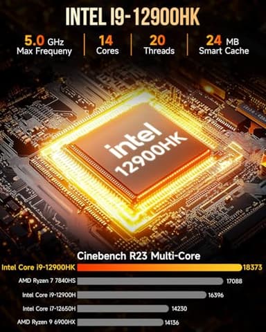 GMKtec M3 Plus Mini PC with Intel Core i9 12900HK(14C/20T 5.0 GHz), 32GB DDR4 RAM+1TB NVMe SSD, Mini Desktop Computer Triple 4K Display, WiFi 6, BT5.2, USB-C - Image 3