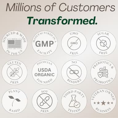 GLP-1 Supplement for Women and Men | Hunger & Metabolism Support - Expert Formulated to Support GLP1 Naturally | Probiotic and Prebiotic (60 Capsules) - Image 3