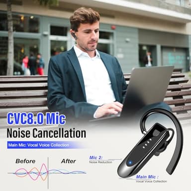 Atheewon Bluetooth Earpiece, Wireless Handsfree with Noise Cancelling Mic, 20Hrs Call Time Bluetooth 5.4 Headset, 180 Hrs Standby Time Headset for Business/Trucker/Driver - Image 2