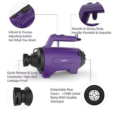 Dog Dryer High Velocity Professional Dog/Pet Grooming Force Hair Dryer/Blower - Image 7