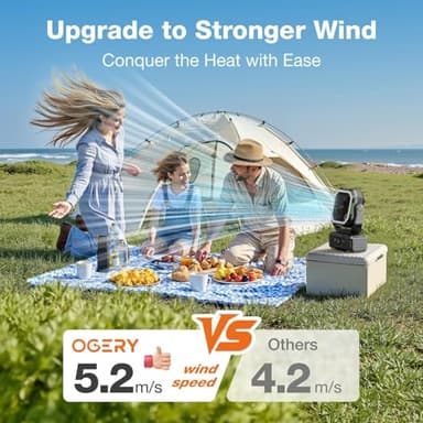 OGERY 2025 Upgraded Camping Fan, Portable Rechargeable Fan with 20000mAh Battery Powered, Stronger Wind, Stepless Speed Regulation, Fast Charging for Tent, Travel, Car, Outdoor Camping Essentials - Image 2