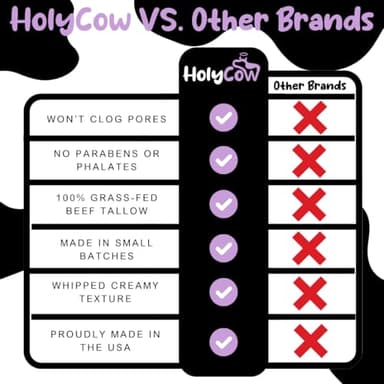 Beef Tallow For Skin - Whipped Tallow Balm with Organic Jojoba Oil, Grass Fed Beef Tallow Face Moisturizer for Eczema, Baby, Lip Balm - Lotion For Extremely Dry Skin (Lavender Vanilla) - Image 4