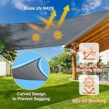SUNLAX Sun Shade Sail 6.5/8/10/12/16/20 Dark Grey Dark Grey Rectangle Canopy Sail Shade Cover UV Block Permeable Sunshade Outdoor for Patio Backyard (We Make Custom Size) - Image 4