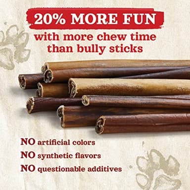 Natural Farm Collagen Sticks (6 Inch, 20 Pack). Odor-Free, 95% Natural Collagen Dog Chews, Supports Healthy Joints, Skin & Coat - Best Rawhide Alternative for Small & Medium Dogs - Image 5