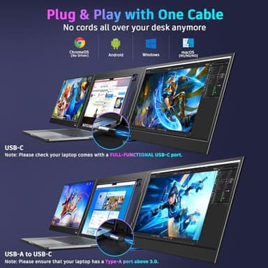 QQH Laptop Screen Extender, 15.6” Triple Portable Monitor for Laptop with Ultra-Slim FHD IPS Display, USB-C Plug and Play Extended Screen Compatible with MacOS, Windows, Android for 12-16" Laptops - Image 2