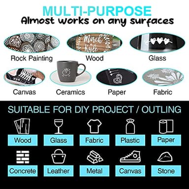 AKARUED White Paint Pen Acrylic Marker: 8 Pack 0.7mm White Paint Marker for Black Paper, Metal, Wood, Plastic, Ceramic, Metallic, Rock Painting, Drawing, Extra Fine Point, Ideal for Artist & Students - Image 5