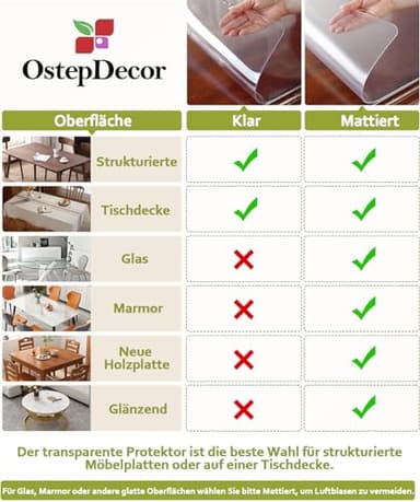 OstepDecor Clear Table Cover Protector 40 x 80 Inch, 2mm Thick Plastic Table Cover, Table Protector for Dining Room Table, Waterproof & Wipe Clean Desk Mat Pad for Kitchen Wood Tabletop - Image 6