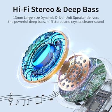 Wireless Earbuds, Bluetooth Headphones 5.4 HiFi Stereo, in Ear Earphones with 4 ENC Noise Cancelling Mics, 40H Playtime Ear Buds with Mini Case, IP7 Waterproof Headset with LED Display, USB C Charging - Image 3