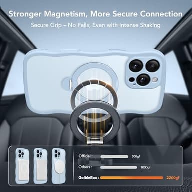 for iPhone 16 Pro Max Case for Women,[Compatible with Magsafe][360° Spin Magnetic Stand][Cute Wave Edge][Military-Grade Protection]Translucent Matte Phone Case for iPhone 16 ProMax, Baby Blue - Image 4