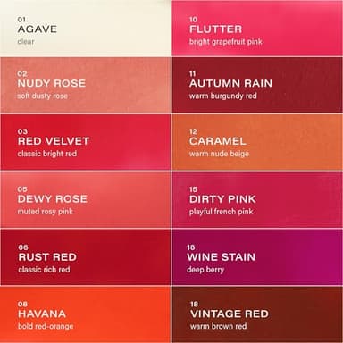 Melixir Vegan Lip Butter (12 Colors), Hydrating Tinted Lip Balm Stick, Bee-Free, Petrolatum-Free, Plant-Based, Moisturizes Dry & Chapped Lips With Shea Butter, Sheer, Natural Finish - #05 Dewy Rose - Image 6