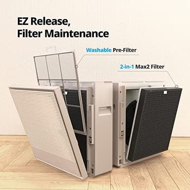COWAY Air Purifiers for Home Large Room Up to 930 ft², Washable Pre-Filter and True HEPA Filter for Smoke, Allergies, Pet Dander, Odor, AQI, App Control, Smart & Rapid Mode, 3yr Warranty, 250S - Image 9