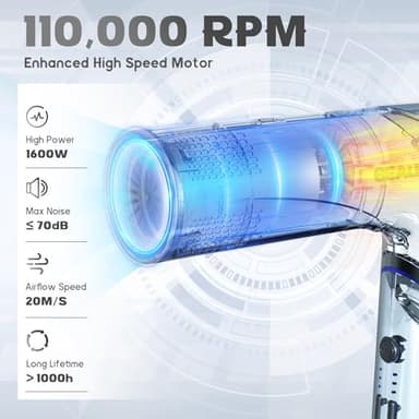 BEAUTURAL Hair Dryer, 1600W High-Speed Foldable Travel Blow Dryer, 110,000 RPM Brushless Motor Million Ionic for Fast Drying & Frizz Control, 3 Temps & 3 Speeds, Dual Voltage for Worldwide Use - Image 2