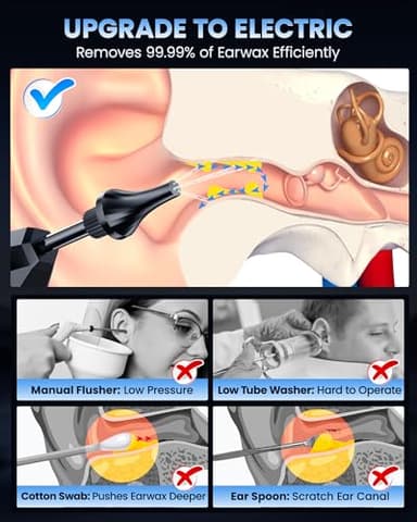 Ear Wax Removal, ONLYCARE FSA - HSA Eligible Earwax Removal Kit, Safe Ear Cleaner with Water Temp Sensor, Electric Ear Irrigation Flushing System, IPX7 Waterproof, USB Chargeable for Effective Clean - Image 6