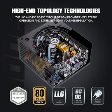 ARESGAME 1300W ATX 3.0 PCIE 5.0 Power Supply, 80 Plus Gold Certified, Fully Modular, 10 Year Warranty - Image 2