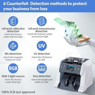RIBAO BC-40 Mixed Denomination Money Counter Machine, Value Counting, Bill Counter Multi Currency, CIS/UV/MG/IR Counterfeit Detection for Business - Image 3