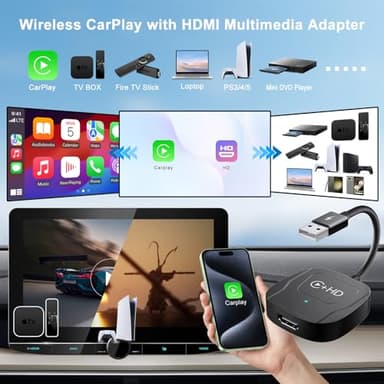Wireless CarPlay Adapter for Apple,Plug and Play CarPlay Wireless Adapter with HDMI Input for Fire TV Sticks and Game Consoles,Fit for Cars with Factory Wired CarPlay from 2016 & iOS 10+ Phone - Image 2