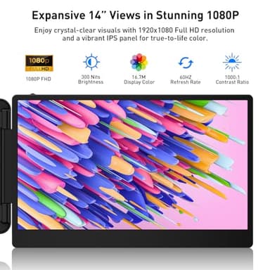 TXV Laptop Screen Extender – 14" Portable Monitor for Laptop, Full HD 1080P IPS Display, USB-C & HDMI, Dual Speakers, 72% Color Gamut, for Work, Travel, Gaming - Image 2