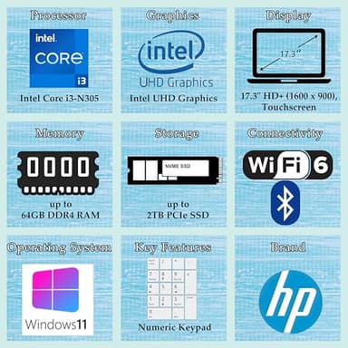 HP 17 inch Touchscreen Laptop Computer for Business & Home Student, Intel Processor 8-Core, 32GB DDR4 RAM, 1TB PCIe SSD, WiFi 6, Bluetooth 5.4, Numeric Keypad, Silver, Windows 11 Home, Type C HUB - Image 3