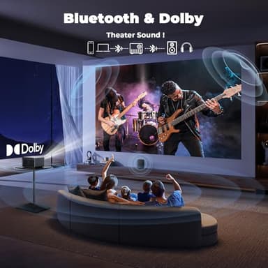 Projector with WiFi and Bluetooth, Mini-Projector: [Netflix-Licensed & AI Auto-Setup System & Live TV & 900ANSI & 600+Apps & Dolby Audio], Lisowod L03Pro 1080P Smart Portable-Outdoor-Movie Projector - Image 5