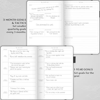 Legend Undated Hourly Planner – Hourly Day Planner with Time Slots – Weekly Time Management Organizer & Appointment Book, A5 Size (Black) - Image 5