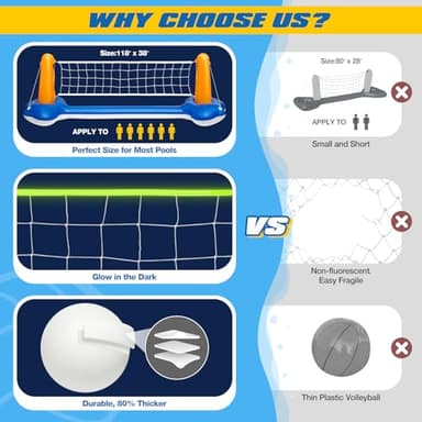 KIDDITOY 118" Pool Volleyball Set – Inflatable Volleyball Court with 2 Weight Bags, Upgraded PVC Ball & Pump – Fun Pool Games for Adults & Family | Summer Party Gift - Image 3