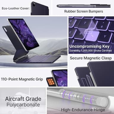 typecase Keyboard Case for iPad Air 13(M3 2025 / M2 2024) and iPad Pro 12.9 (6th, 5th, 4th, 3rd Gen),Magic Keyboard for iPad Pro 12.9,Multi-Touch Trackpad, 11 Colors Backlight,Midnight Amethyst - Image 4