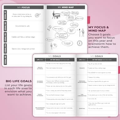 Clever Fox Planner – Undated Weekly & Monthly Planner for Productivity, Time Management & Goals – Organizer Journal – A5 (Hot Pink) - Image 6