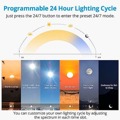 NICREW C10 24/7 LED Aquarium Light for Plants, 18-24 Inches, Full Spectrum Fish Tank Light with Timer, Brightness Adjustable - Image 2