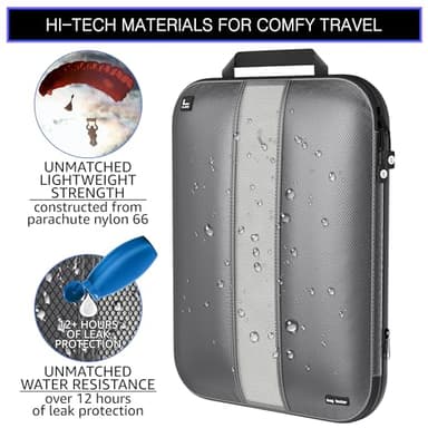 Premium Ultralight Compression Packing Cubes for Travel - Bag Factor Luggage Organizer Set (Grey - 5 Set) - Image 4