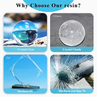 Epoxy Resin, 32OZ Epoxy Resin Crystal Clear, Not-Yellowing No-Bubble, Self Leveling Easy-Pour Easy Mix 1:1 Casting Kit & Coating for DIY Jewelry Making, Art Resina Clear Crafts, Molds, River Tables - Image 2