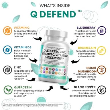 Clean Nutraceuticals Quercetin Zinc Vitamin C Vitamin D Bromelain Elderberry - Lung Immune Support Supplement Adults with Artemisinin, Sea Moss, Echinacea, Allergy Relief - Image 3