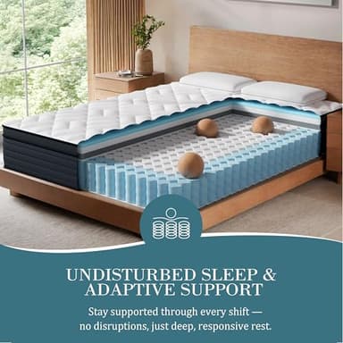 Sleepmax Extra Firm Queen Mattress 12 Inch - Deep Sleep Hybrid Mattress Pressure Relief - No Sagging Bed in a Box for Back & Side Sleepers - Fiberglass-Free, CertiPUR-US Certified, 365-Night Trial - Image 2