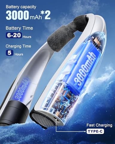 Tenvolti Portable Neck Fan- Hands Free Personal Fan, 6 Speeds 6000mAh Long-Lasting Battery Faster Cooling, USB-C Rechargeable, 360° Airflow, Quiet Gifts for Women Men Office Travel Outdoor - Image 5