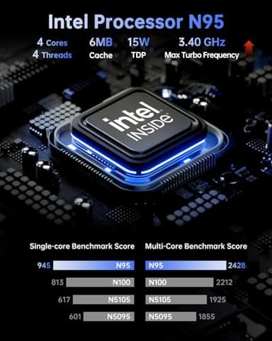 KAMRUI Mini PC, Essenx E1 Desktop Computer N95(up to 3.4GHz) Mini Computers 16GB RAM 512GB SSD Micro PC, Mini Tower Desktop PC Support 4K HDMI, Dual WiFi, BT4.2 for Business Home Office - Image 3