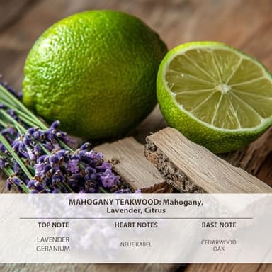 Car Air Freshener Hanging 2 Pack Car Air Fresheners Diffuser - Mahogany Teakwood Fragrance Oil Air Diffuser for Car, 45+ days Long Lasting Fragrance, Two 0.27 FL OZ/8ML Made in USA Car Air Fresheners - Image 2