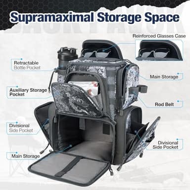 Piscifun Fishing Tackle Backpack with 4 Trays, Large Outdoor Storage Tackle Bag with Protective Rain Cover, VEIL Camouflage - Image 3