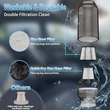 Compressed Air Duster,130000RPM Rechargeable Electric Duster, Cleaner for Keyboard, PC, No Canned Air Duster,Handheld Vacuums, Turbo Fan, Mini Blower, Jet Dry Blower, Car Vacuum Cleaner - Image 8