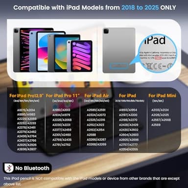 Pencil for Apple iPad 11th/10th/9th, 2X Fast Charge Stylus Pen for iPad, Palm Rejection, Tilt Sensitivity, Compatible with iPad A16/10/9/8/7/6, Pro M4/13/12.9"/11", Air M3/M2/5/4/3, Mini 7/6/5 - Image 2