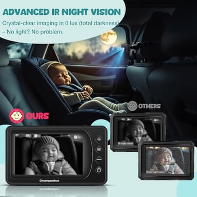 Chuanganzhuo Car Baby Camera with Advanced Night Vision, 3X Zoom, USB Powered, 5'' AHD 1080P IPS Crystal-Clear Car Baby Monitor, Backseat Camera for Kids Infants Rear Facing, S100U, 5inch Black - Image 2