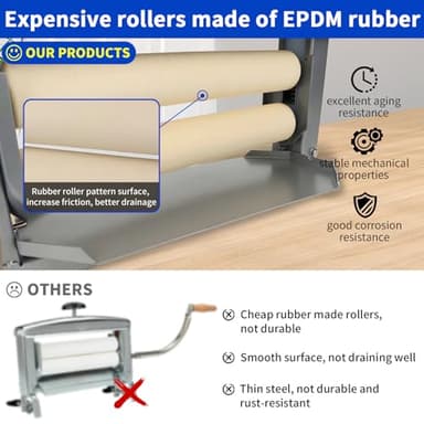 MADONGLI Clothes Wringer - Better Moisture Removal than Portable Washing Machine/Portable Dryer - Heavy Duty Off Grid Laundry Wringer | Perfect Towel Wringer for Chamois Cloth, Tile Sponge, etc. - Image 3