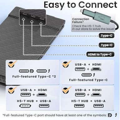 BOSII Laptop Screen Extender Monitor - 14 Inch Triple IPS FHD 1080P HDMI/USB-A/Type-C Extended Portable Monitor for Laptops (Maximum Length: 15.74") Compatible with Windows Mac Travel Work - Image 3